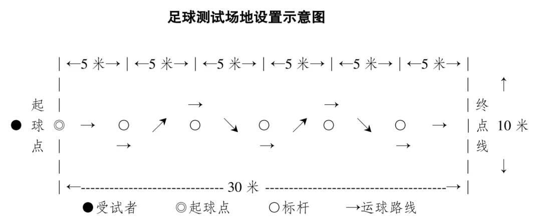 先进技术在篮球心理训练中的应用方法_1